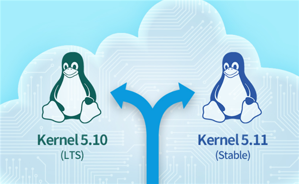 深度操作系统(Linux系统)