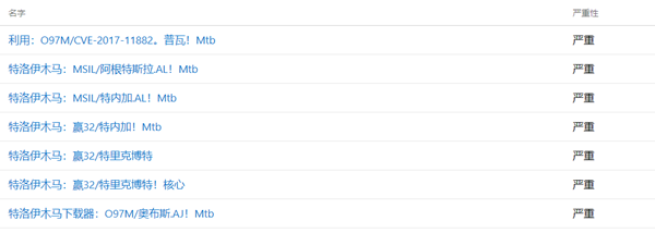 微软终端保护补丁KB2461484