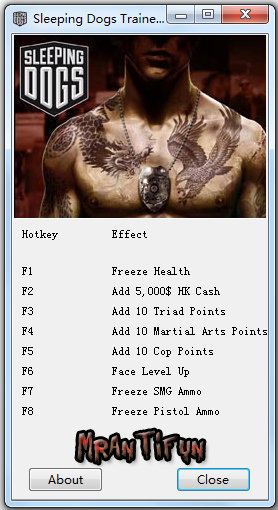 热血无赖8项修改器全版本通用