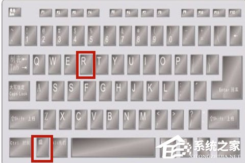Win10除了开机启动软件还有哪些小组件可以禁用?