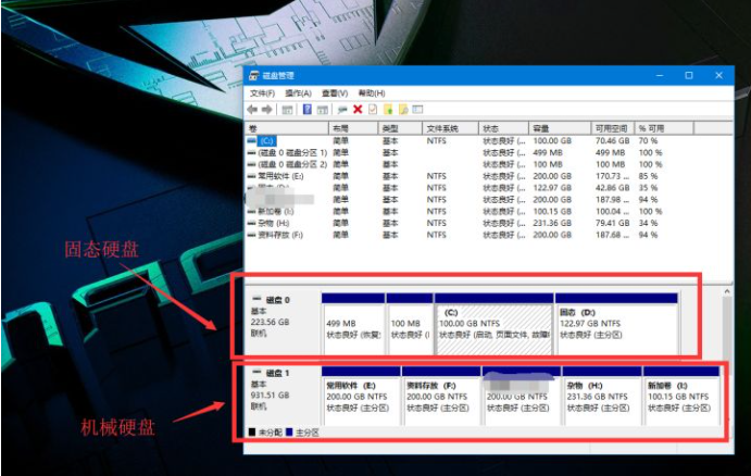 怎么使用Win10电脑自带的磁盘分区功能进行磁盘分区?
