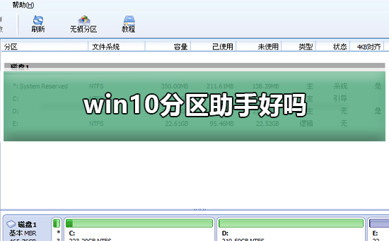 win10分区助手好吗?win10分区助手怎么样介绍