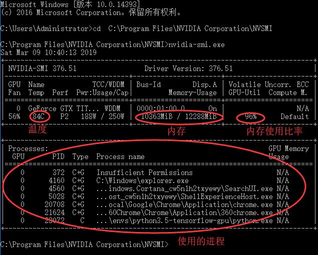 如何查看win10系统的GPU温度?win10的GPU温度查看教程