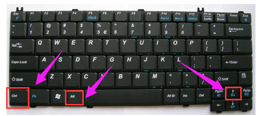 win7屏幕旋转了90度怎么办?win7显示器旋转90度调回办法