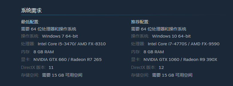 国产赛博朋克 Roguelite 动作游戏《生死轮回》今日发售,登上 Steam 热销榜
