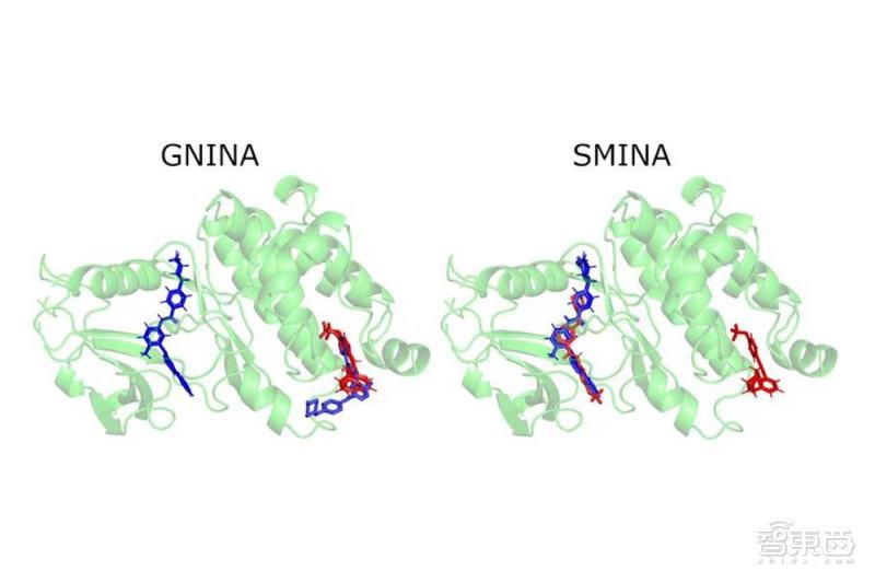 效率提升 1200 倍,麻省理工开发出 AI 制药新模型