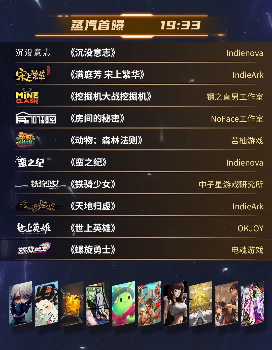 蒸汽平台首次游戏发布会今晚举行,80 余款新游戏名单公布