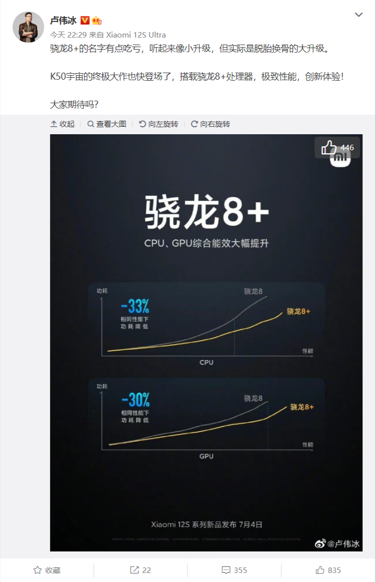 小米卢伟冰预热“Redmi K50 宇宙终极大作”:搭载骁龙 8+ Gen 1 芯片,支持“神仙秒充”