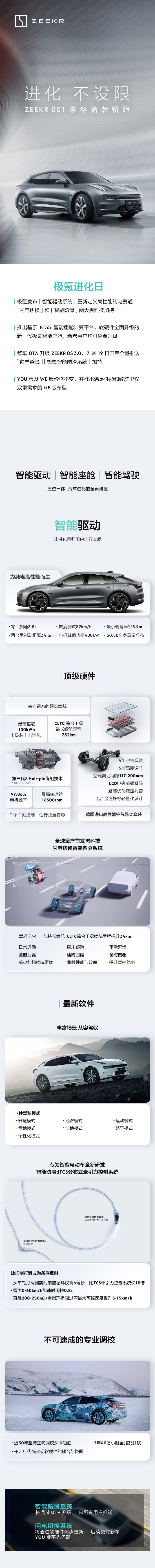 极氪 001 开始分批推送全新 ZEEKR OS 3.0,部分功能需基于 8155 智能座舱计算芯片