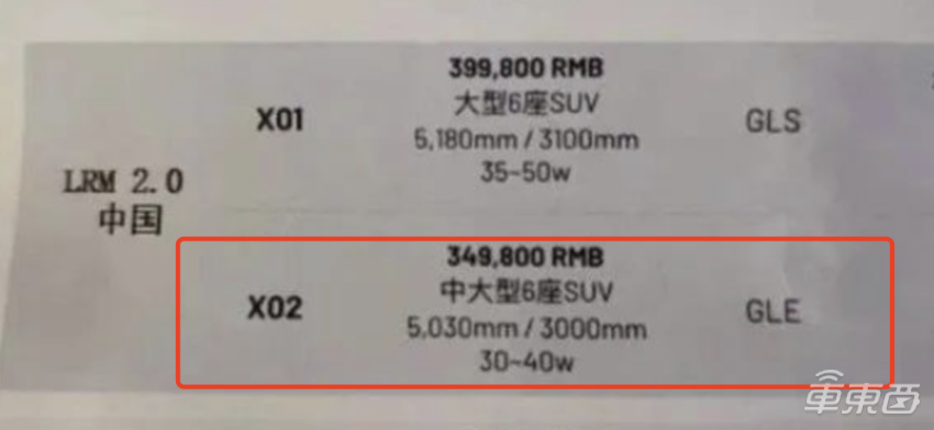 理想 L9 还没交付,小号 L9 就要来了?专利图、路测已曝光