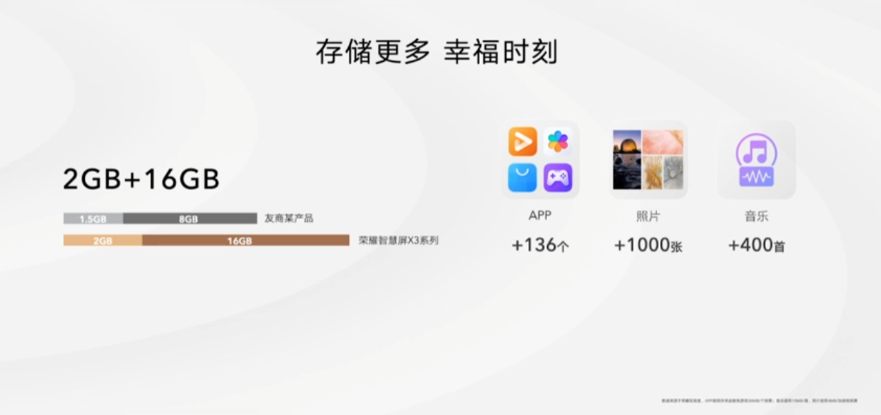 荣耀智慧屏 X3 系列正式发布:开关机无广告,支持 DC 调光、长辈模式,首发价 1699 元起