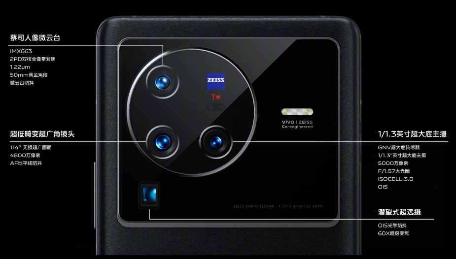 vivo 贾净东透露:将带来长焦体验接近三星 Galaxy S22 Ultra 的新品