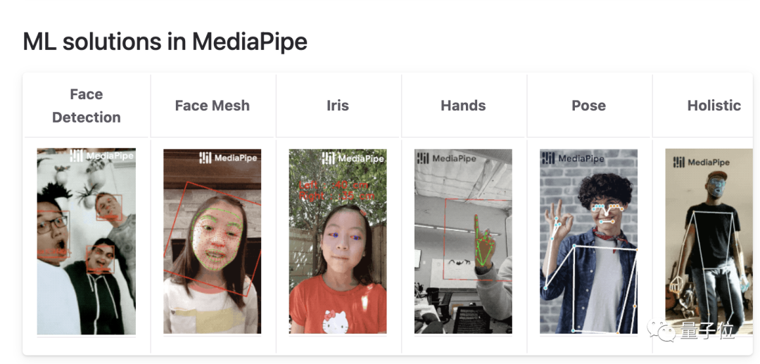 程序员奶爸自制 AI 喂奶检测仪,预判宝宝饿点,不让哭声影响老婆睡眠