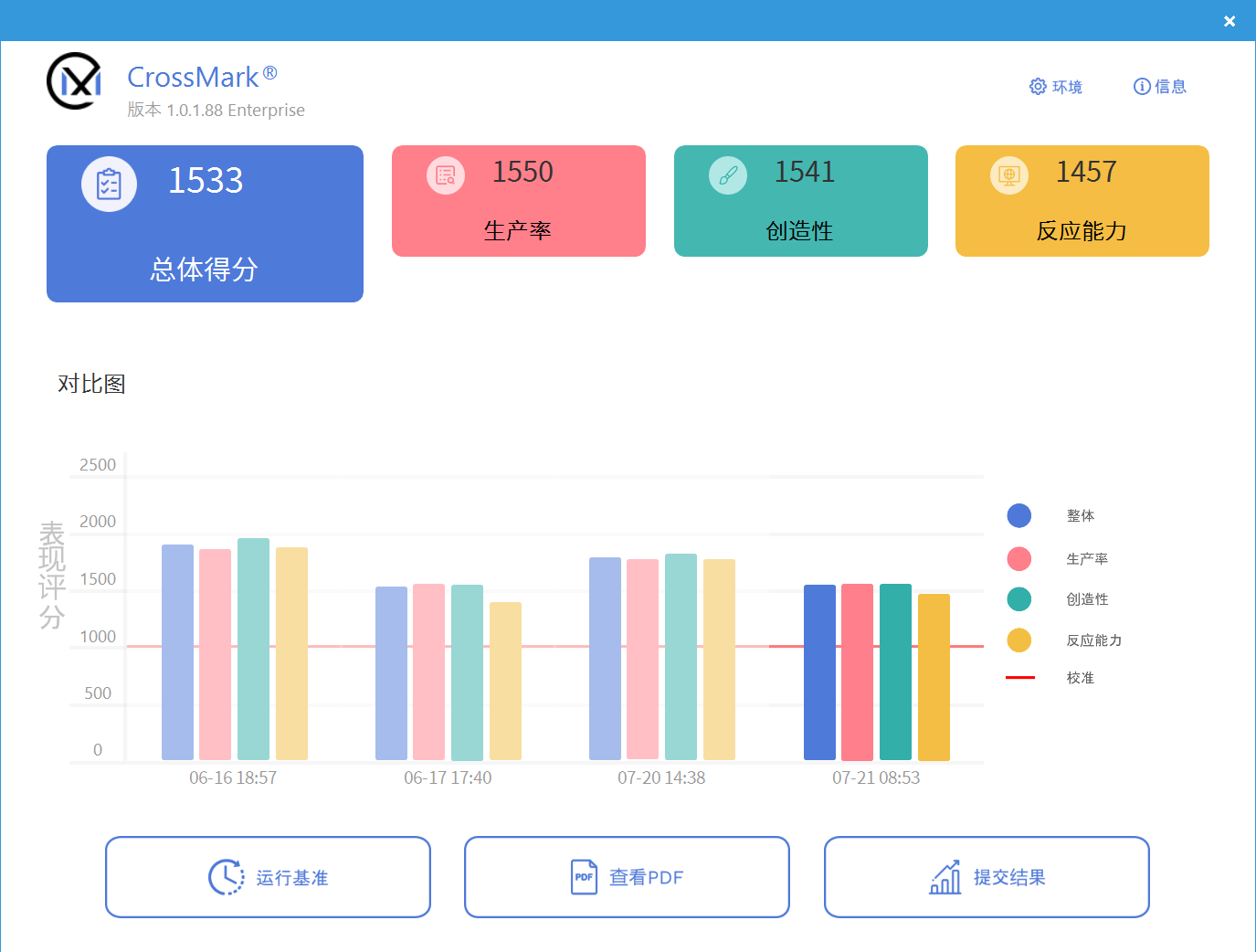 【IT之家评测室】i5-12490F 对比 R7-5700X: “中国独享版” 12 代酷睿,单核超强性价比突出