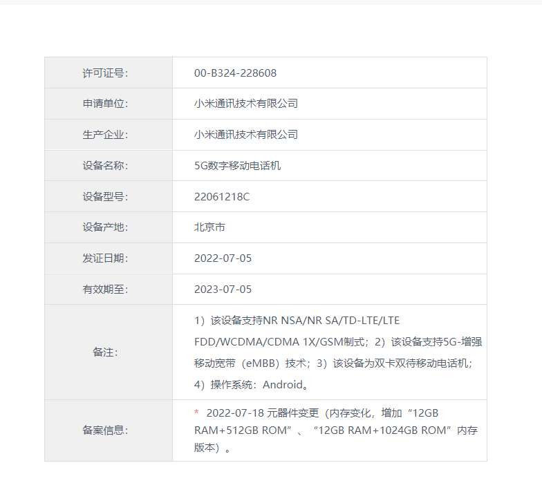 消息称小米 MIX FOLD 2 折叠屏 / Redmi K50 Ultra 已三证齐全:搭载骁龙 8+ Gen 1 芯片,最大 12GB+1TB 存储