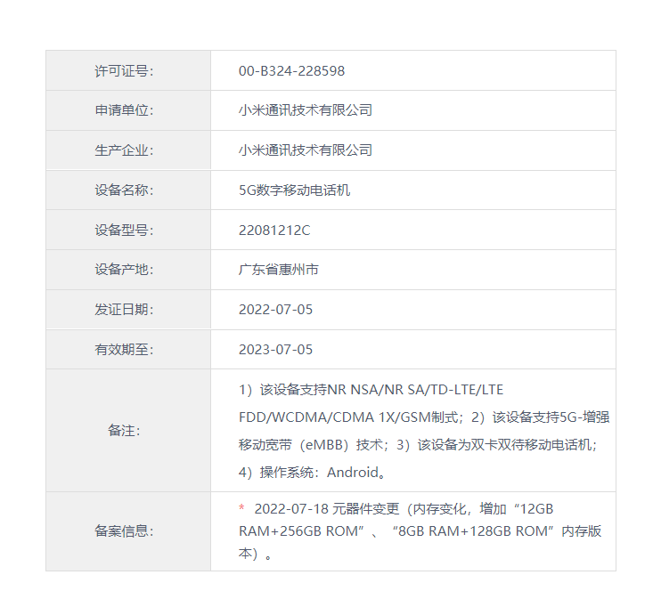 消息称小米 MIX FOLD 2 折叠屏 / Redmi K50 Ultra 已三证齐全:搭载骁龙 8+ Gen 1 芯片,最大 12GB+1TB 存储