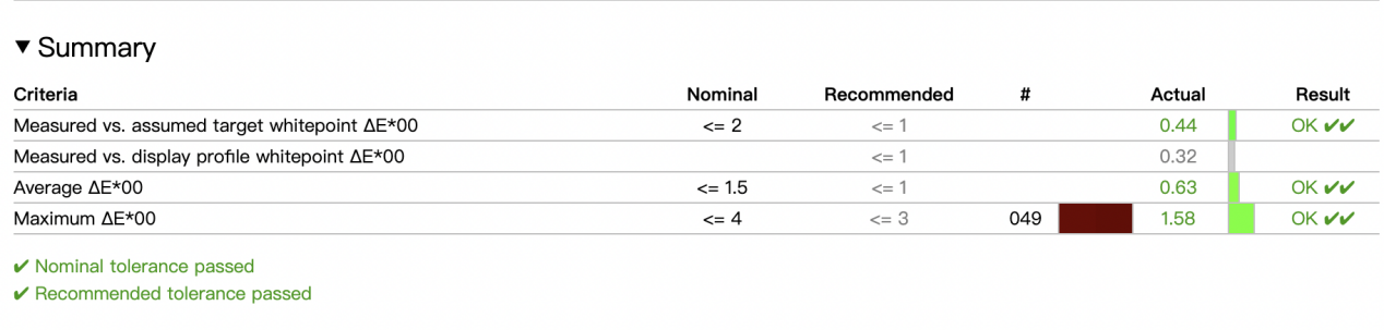 【IT之家评测室】苹果 2022 款 MacBook Air 体验:对“Air”的认知被刷新了