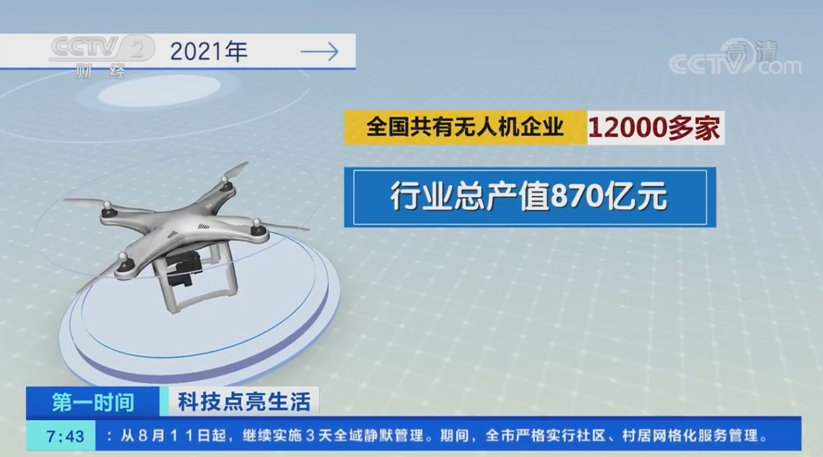 第七届深圳国际无人机展开幕,我国消费类无人机占全球约 7 成市场