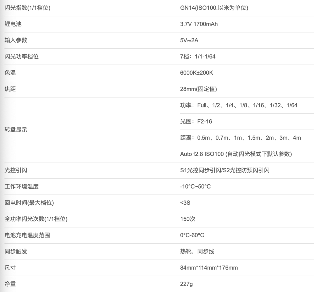 神牛推出 Lux Senior 复古闪光灯彩色版,售价 799 元