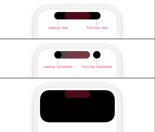 苹果将在iOS 16.1开放灵动岛给第三方:要求不能打广告