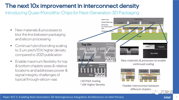 为万亿晶体管芯片铺路 英特尔展示有3个原子厚的2D新材料!