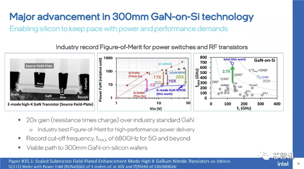 为万亿晶体管芯片铺路 英特尔展示有3个原子厚的2D新材料!