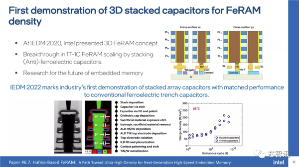 为万亿晶体管芯片铺路 英特尔展示有3个原子厚的2D新材料!