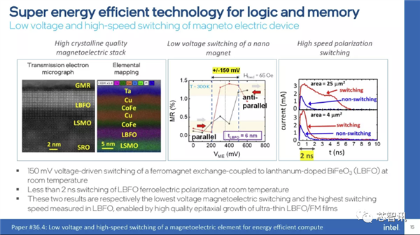 为万亿晶体管芯片铺路 英特尔展示有3个原子厚的2D新材料!