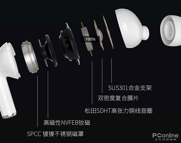 200元耳机降噪效果比肩2000元!贝壳王子MO3 2代上手:同价位天花板