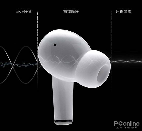 200元耳机降噪效果比肩2000元!贝壳王子MO3 2代上手:同价位天花板