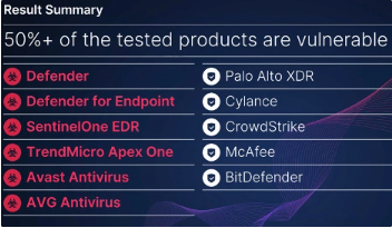 微软 Defender、Avast、AVG 被曝出漏洞,诱导 Windows 永久删除用户文件