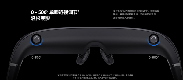 120英寸虚拟巨幕!华为首款智能观影眼镜Vision Glass开售:2999元