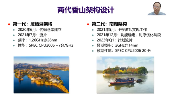 打破x86/ARM垄断!中科院RISC-V开源处理器香山第二代核心计划明年Q1流片