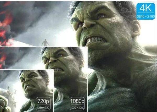 3000元投影仪怎么选?当贝、极米、坚果、米家投影仪哪个品牌好?