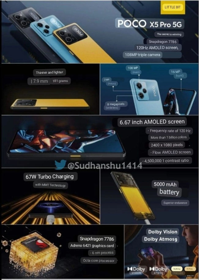 小米 POCO X5 / X5 Pro 真机照片曝光,将于 2 月 6 日在印度发布