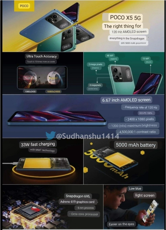 小米 POCO X5 / X5 Pro 真机照片曝光,将于 2 月 6 日在印度发布