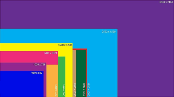 买投影仪后悔死了?「8不买」,什么样的投影仪才是物超所值?