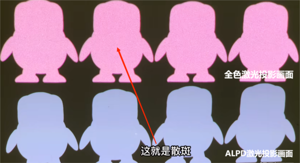 客厅买一台4K投影仪有必要吗,当贝X3 Pro活动价入手体验