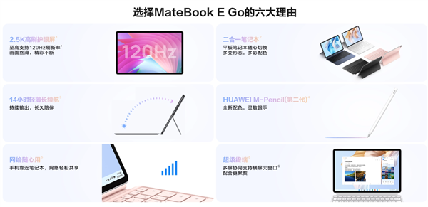 3999元起 华为MateBook E GO 2023款首销:2.5K高刷屏